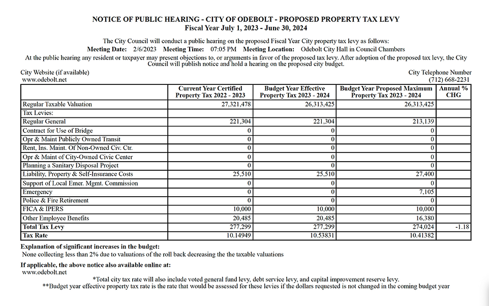 Tax Notice City of Odebolt, Iowa